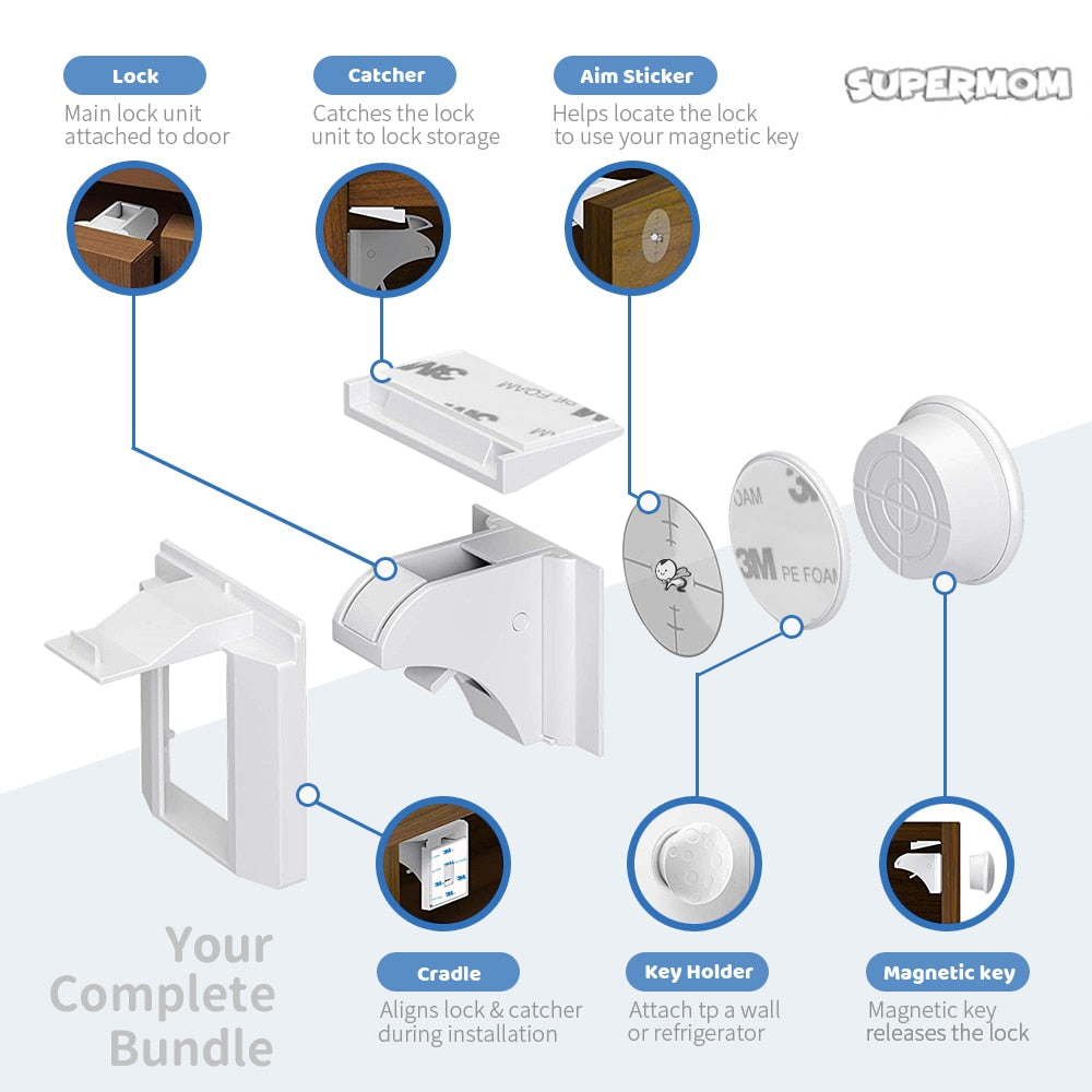 Magnetic Child Lock Protection - Pet and Parent Care
