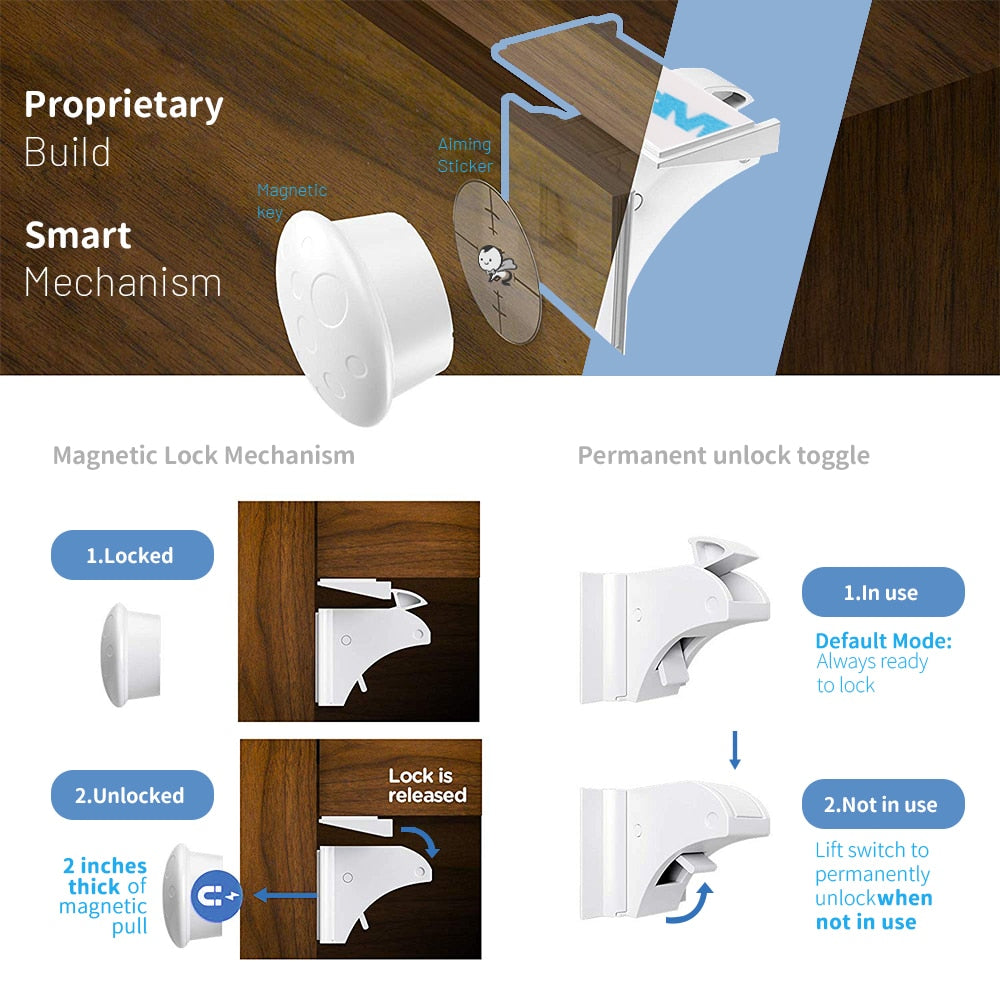 Magnetic Child Lock Protection - Pet and Parent Care