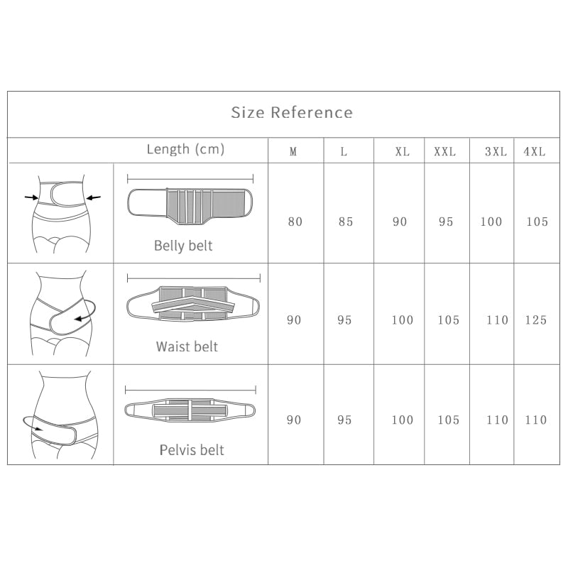 3 in 1 Belly / Abdomen / Postpartum Waist Belt